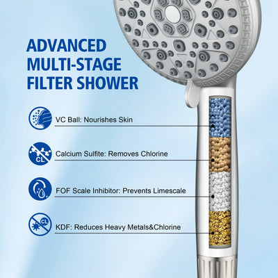 sumerain High Pressure 9 Inch Shower Faucet Set, Rain Shower System with Filtered Handheld Shower Head, Rough-in Valve and Trim Included, Brushed Nickel